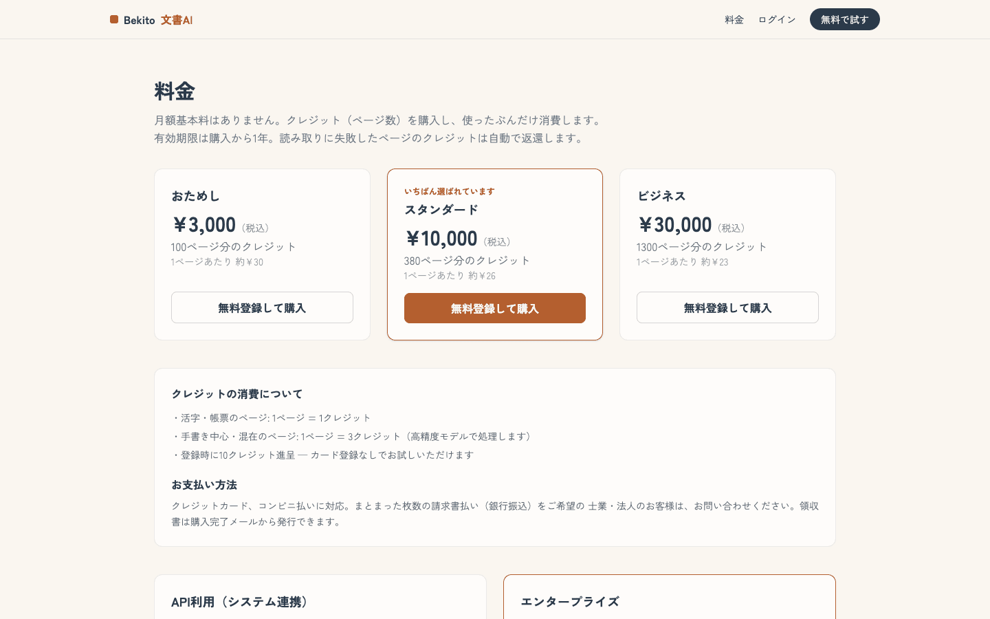 料金ページ。3つのクレジットパック