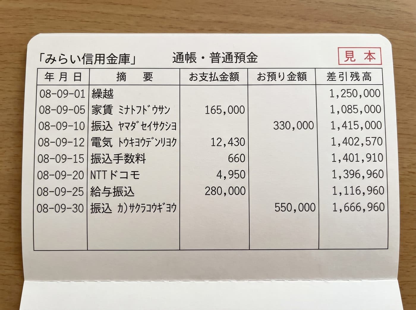 見本の通帳（みらい信用金庫・架空）